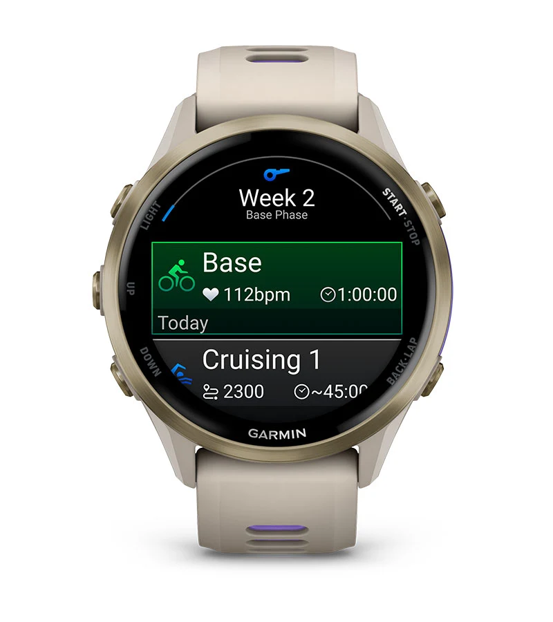 Адаптивные тренировочные планы Garmin Coach