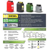 Канистра для бензина 5л с заливным устройством PROFI 05.01.01.00-2 от прозводителя Oktan