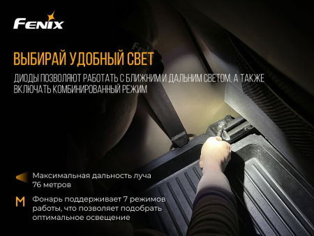 Фонарь Fenix налобный HL18R голубой 400 люмен HL18Rbl от прозводителя Fenix