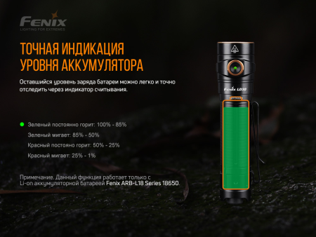 Фонарь Fenix LD30 LD30 от прозводителя Fenix