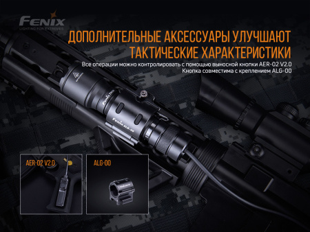 Фонарь Fenix TK06 Cree SST20 L4 TK06 от прозводителя Fenix