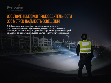 Фонарь Fenix TK06 Cree SST20 L4 TK06 от прозводителя Fenix