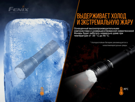 Фонарь Fenix TK06 Cree SST20 L4 TK06 от прозводителя Fenix