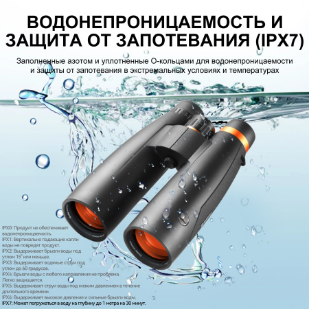 Бинокль Eyeskey SkyPower Flat-Field ED-15x56 EyeS-B130 от прозводителя Eyeskey