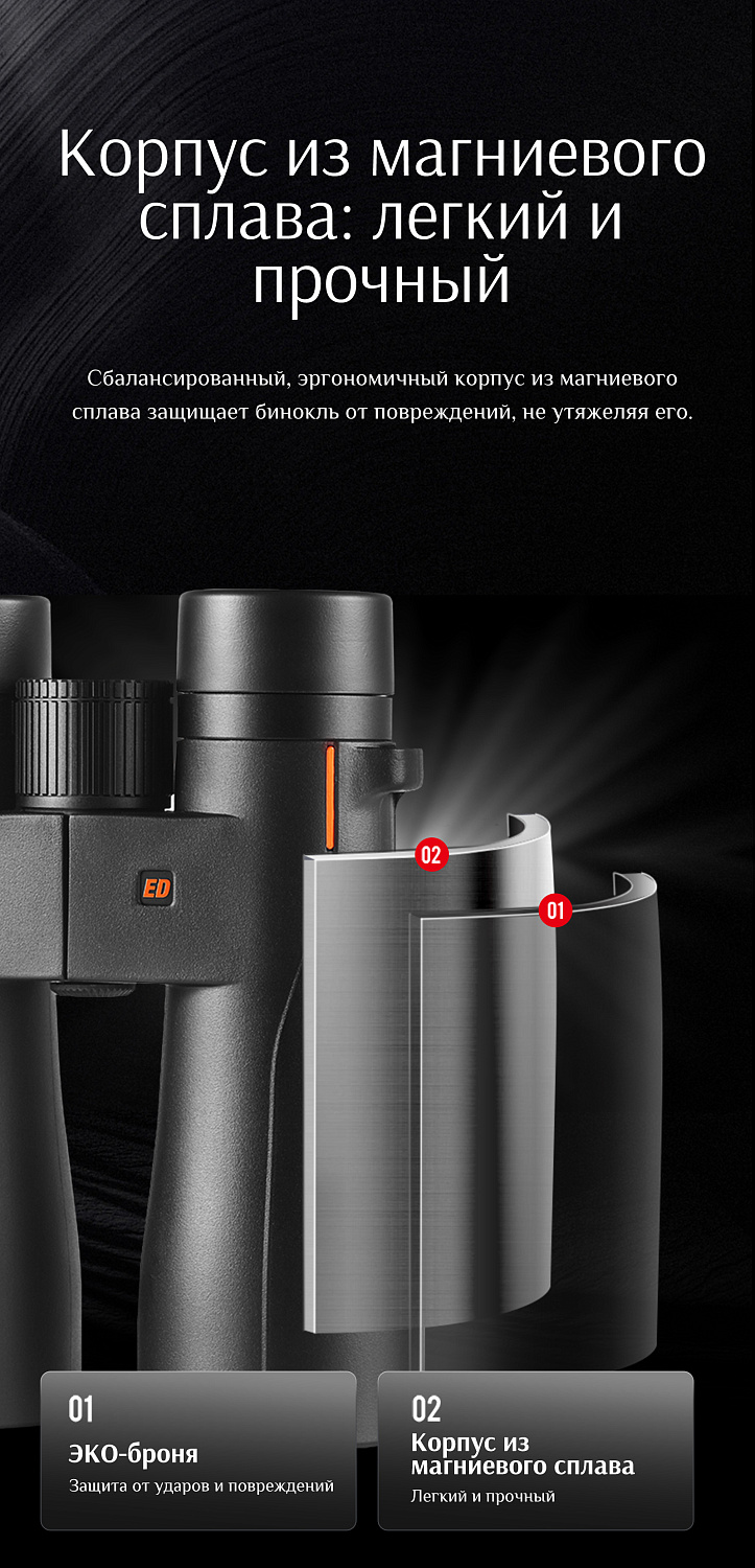 Бинокль Eyeskey Wave ED-12x50