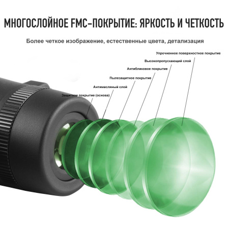 Бинокль Eyeskey Surge - 10x42 EyeS-B145 от прозводителя Eyeskey