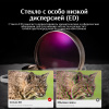 Бинокль Eyeskey Wind ED-8x32 EyeS-B141 от прозводителя Eyeskey