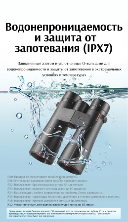 Бинокль Eyeskey Wave ED-12x50 EyeS-B139 от прозводителя Eyeskey