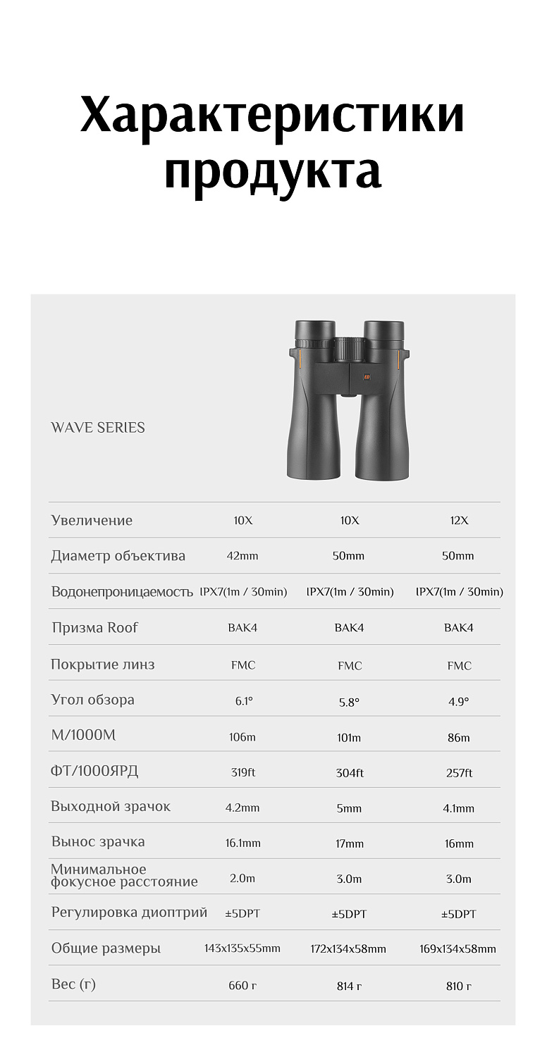 Бинокль Eyeskey Wave ED-12x50
