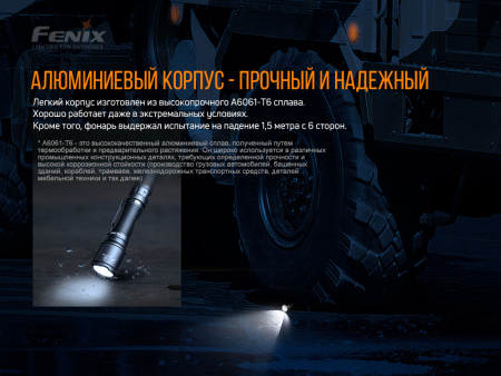 Фонарь Fenix TK06 Cree SST20 L4 TK06 от прозводителя Fenix