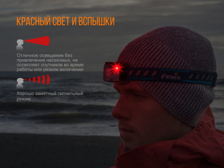 Фонарь Fenix налобный HL32Rg серый 600 люмен HL32Rg от прозводителя Fenix