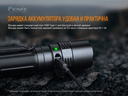 Фонарь Fenix тактический PD40RV20 3000 люмен PD40RV20 от прозводителя Fenix