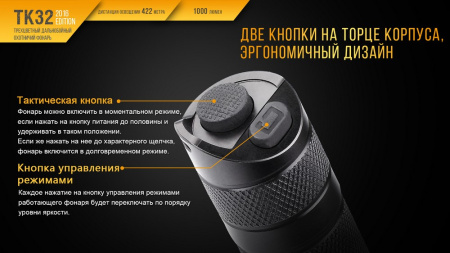 Фонарь Fenix TK32 2016, TK322016 TK322016 от прозводителя Fenix
